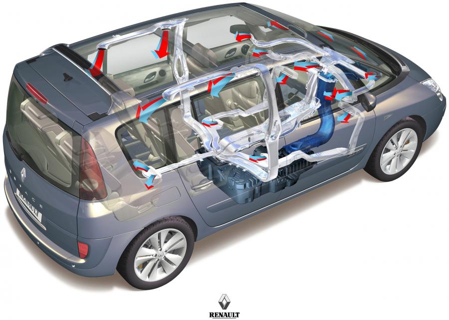  Renault Espace IV 2002 года  (фото 9 из 94)